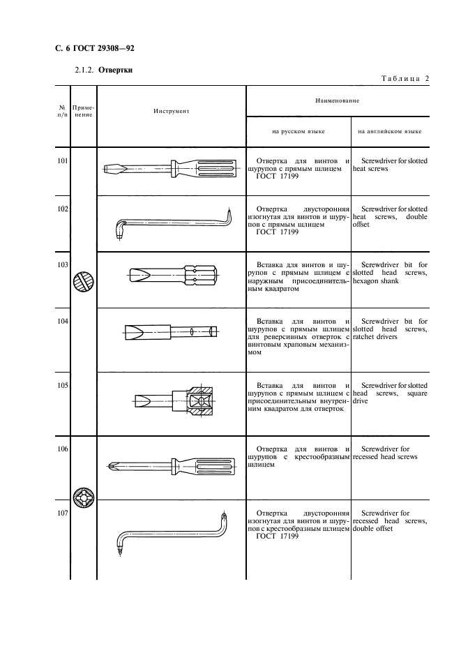  29308-92