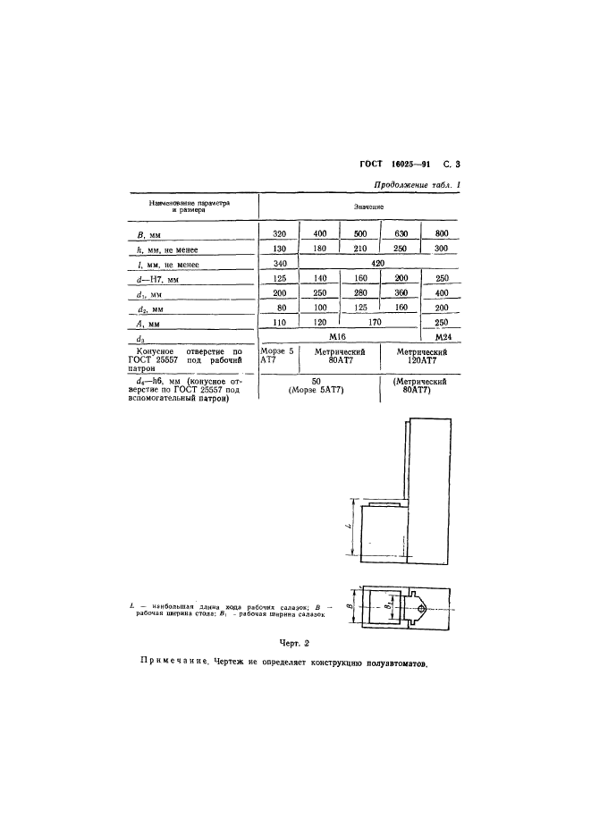  16025-91