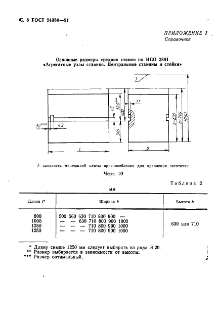  24380-91