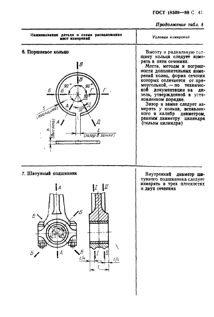  18509-88