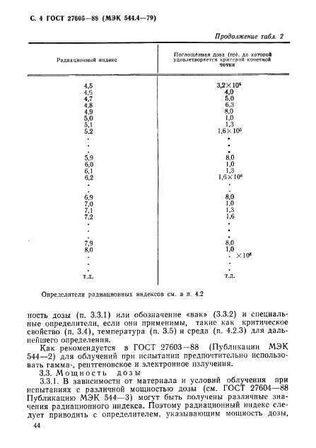  27605-88