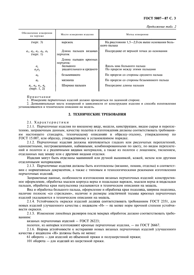  5007-87