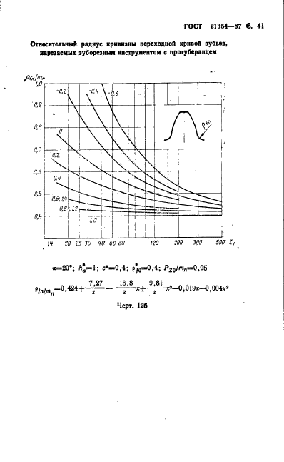  21354-87