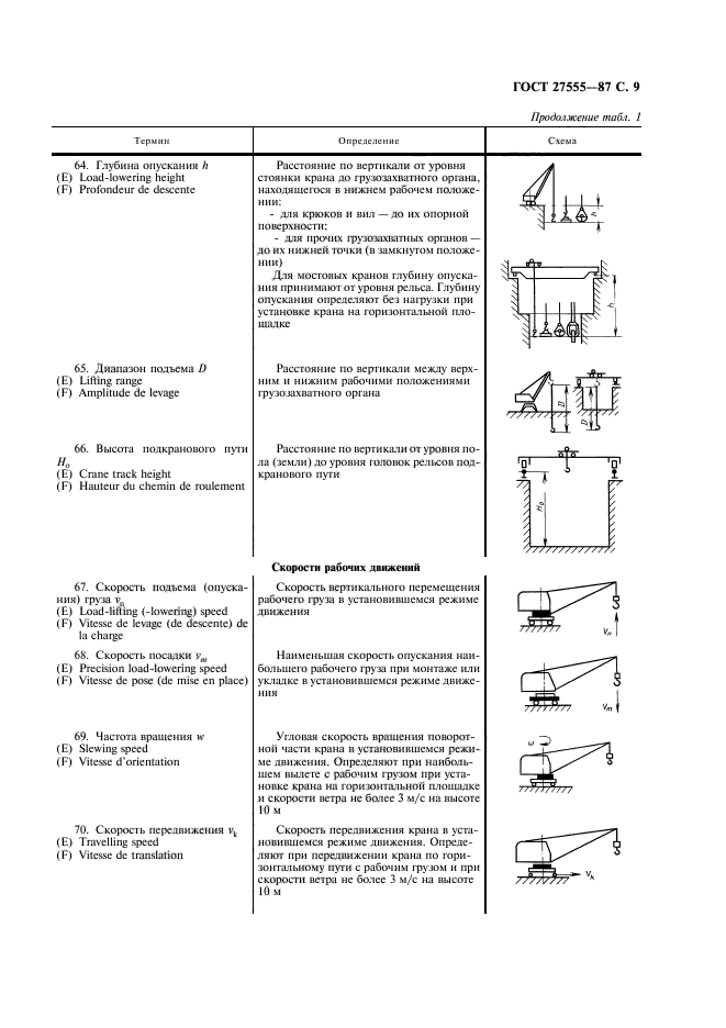  27555-87