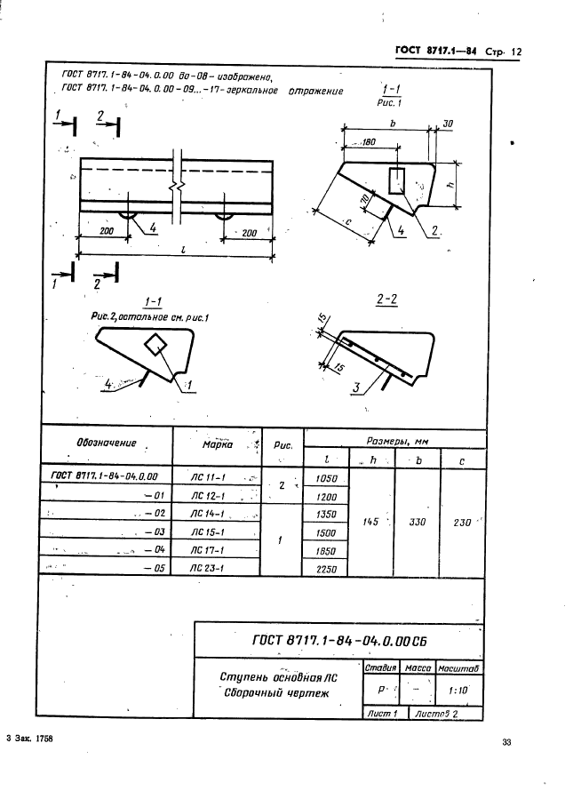  8717.1-84