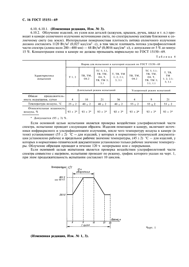  15151-69