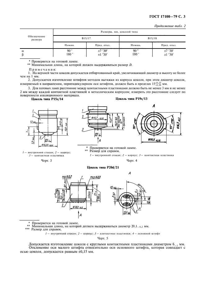  17100-79