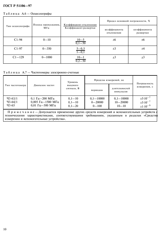   51106-97