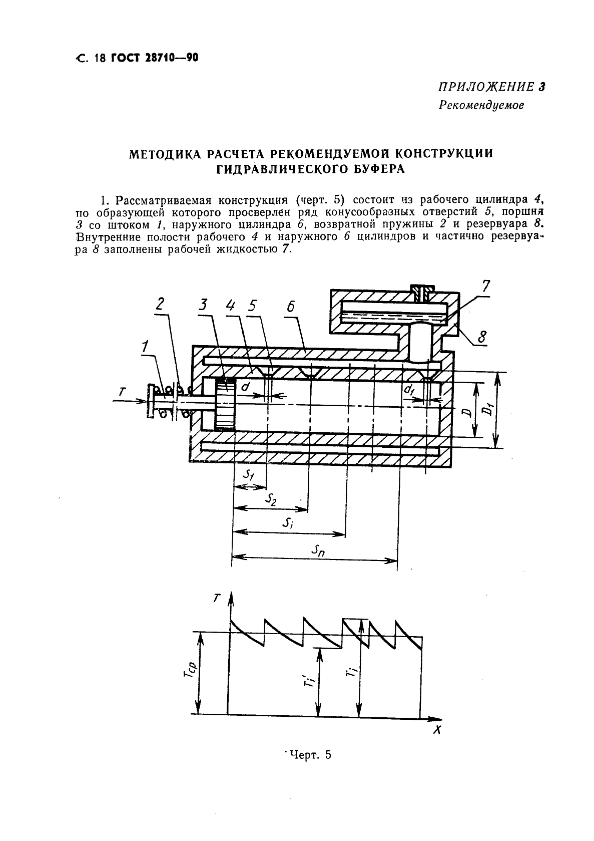  28710-90