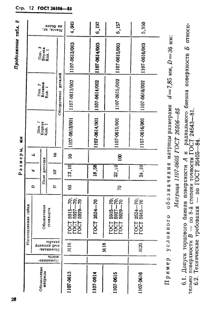  26506-85