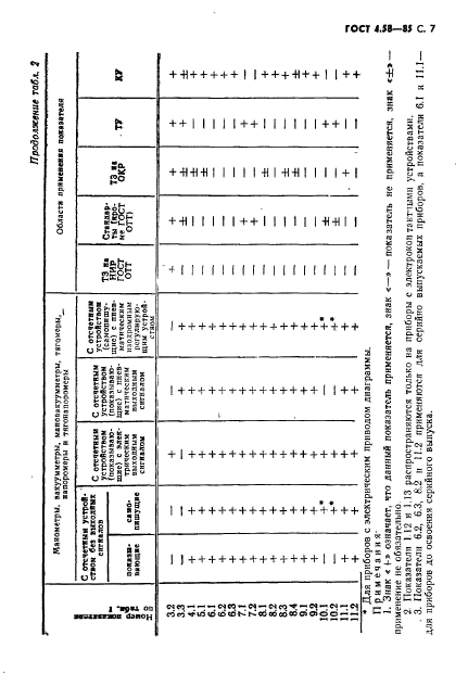  4.58-85