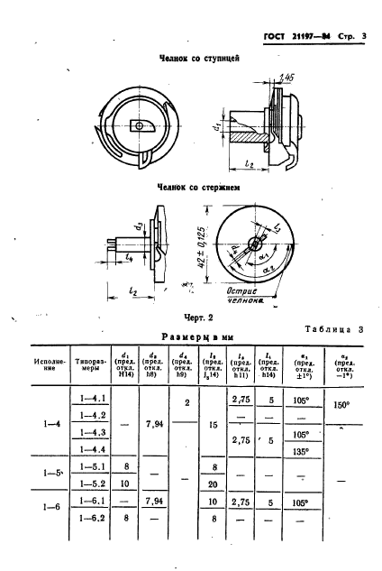  21197-84