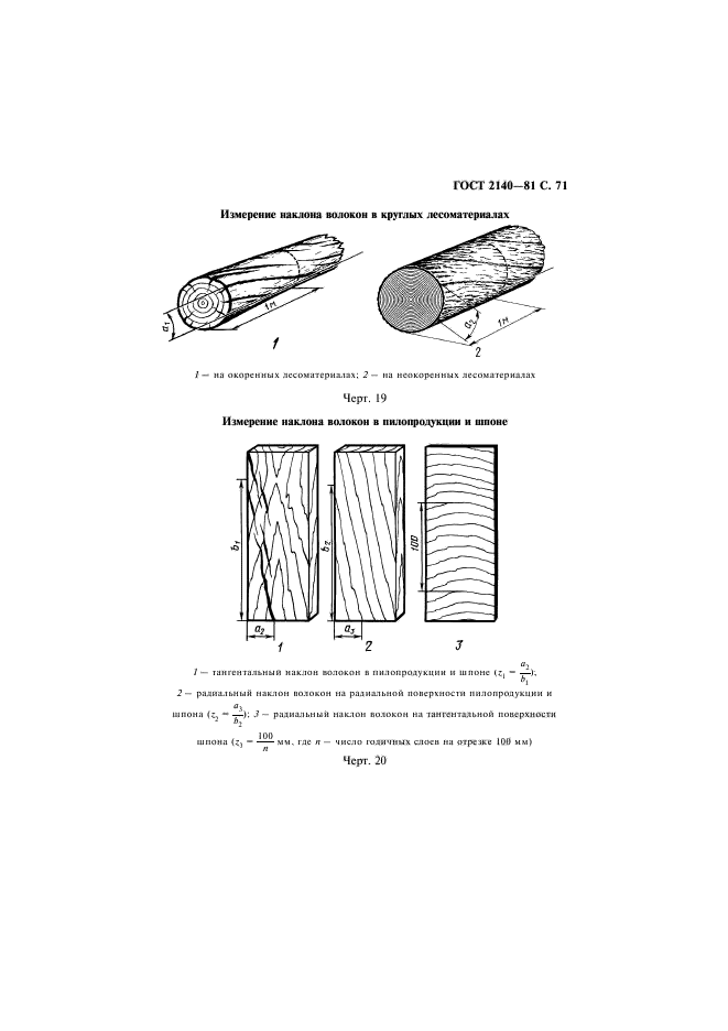  2140-81