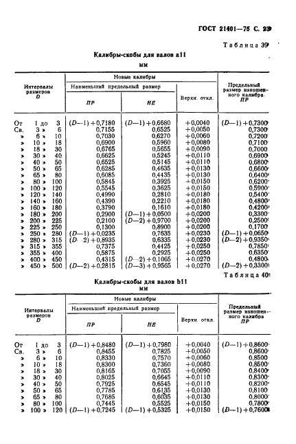  21401-75