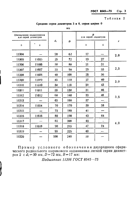  8545-75