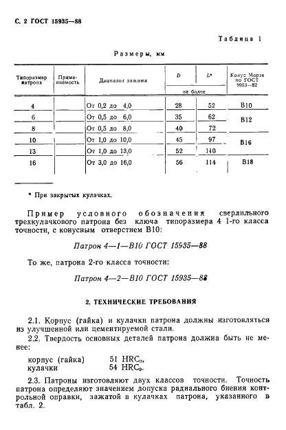  15935-88