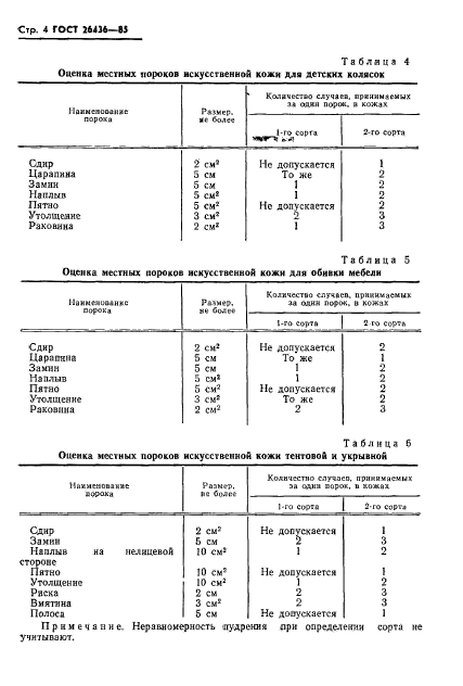  26436-85