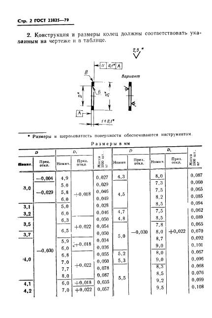  23825-79