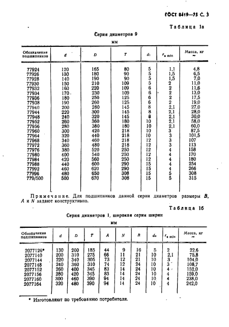  8419-75