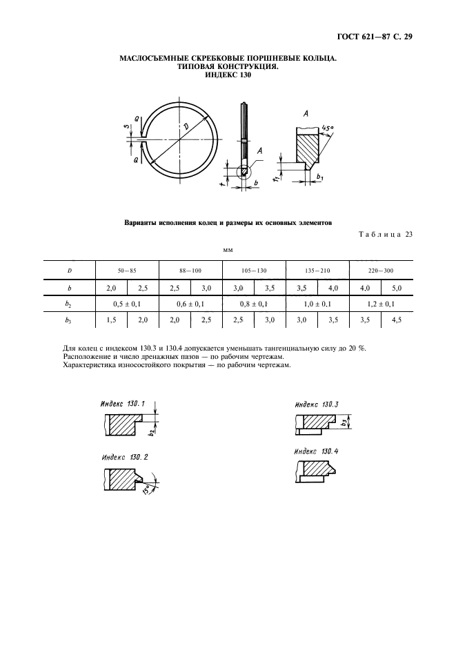  621-87