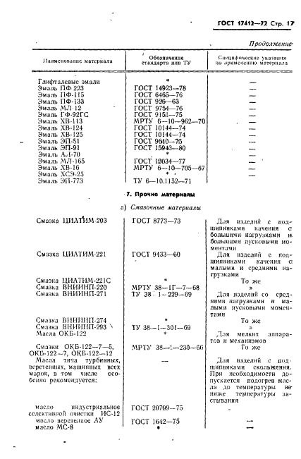  17412-72