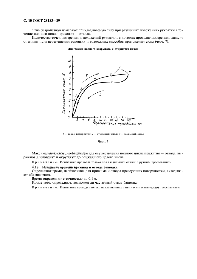  28183-89