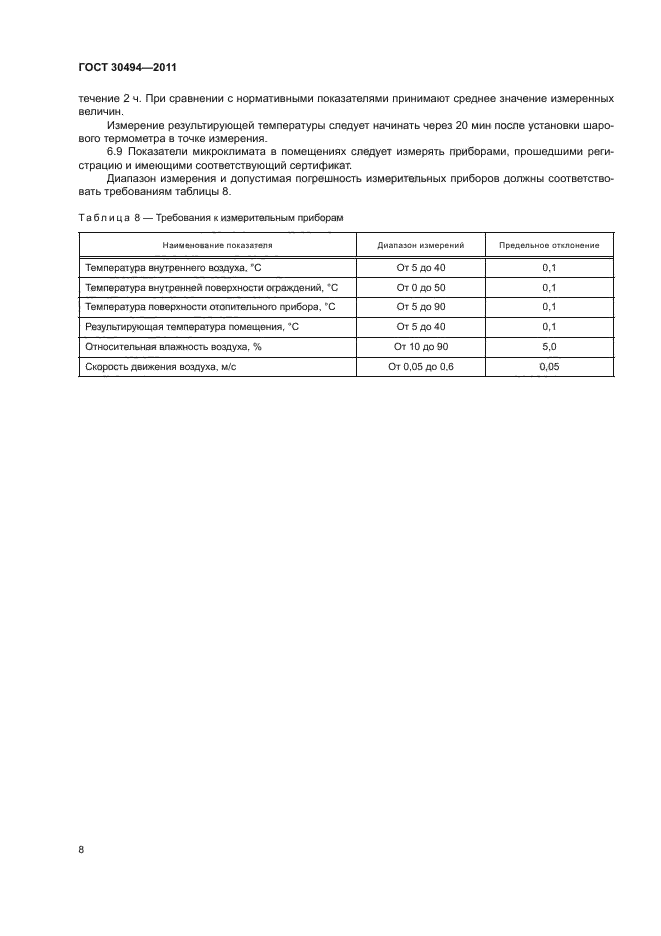 гост 30494 2011 скачать