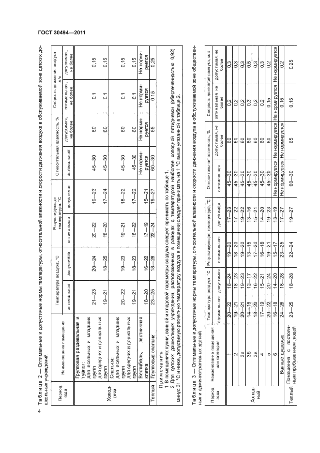 гост 30494 2011 скачать