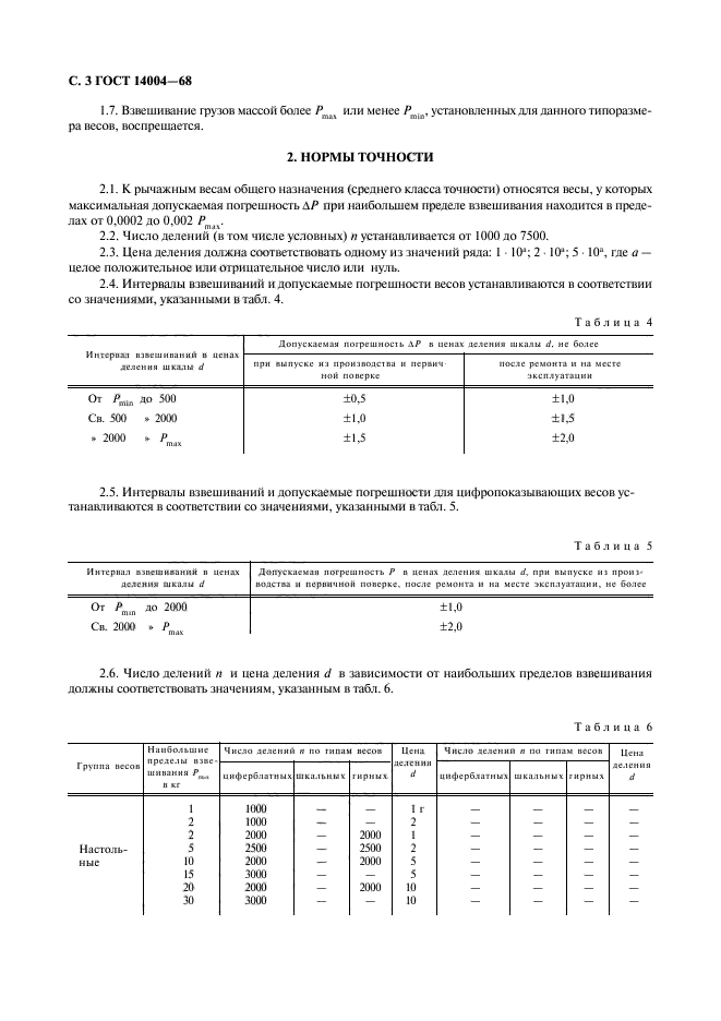  14004-68