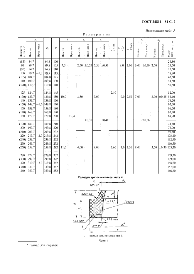  24811-81