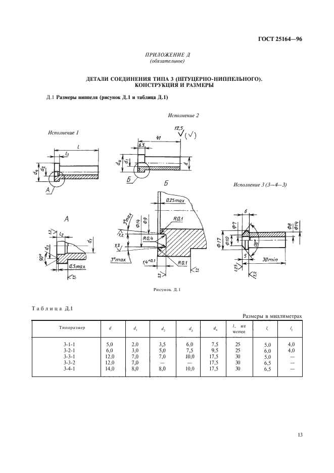  25164-96